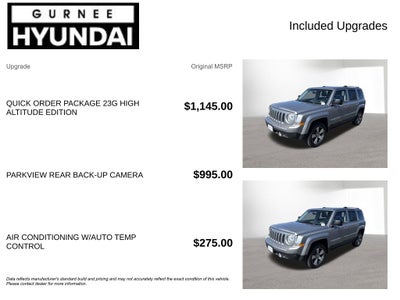 2017 Jeep Patriot High Altitude