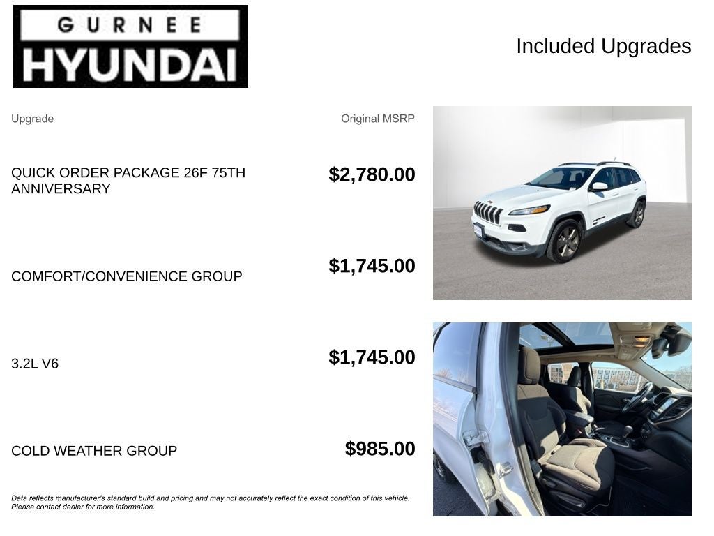 2017 Jeep Cherokee 75th Anniversary Edition