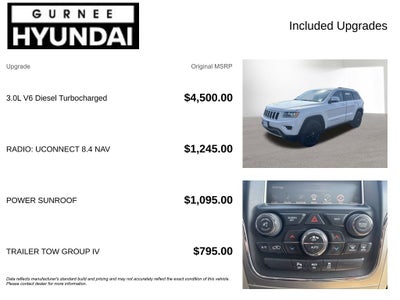 2015 Jeep Grand Cherokee Limited