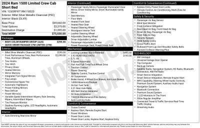 2024 RAM 1500 Limited