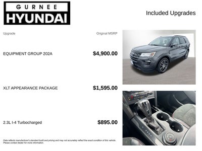 2018 Ford Explorer XLT