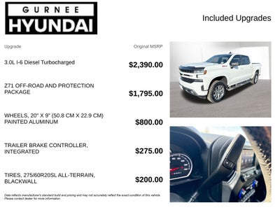 2021 Chevrolet Silverado 1500 RST Z71