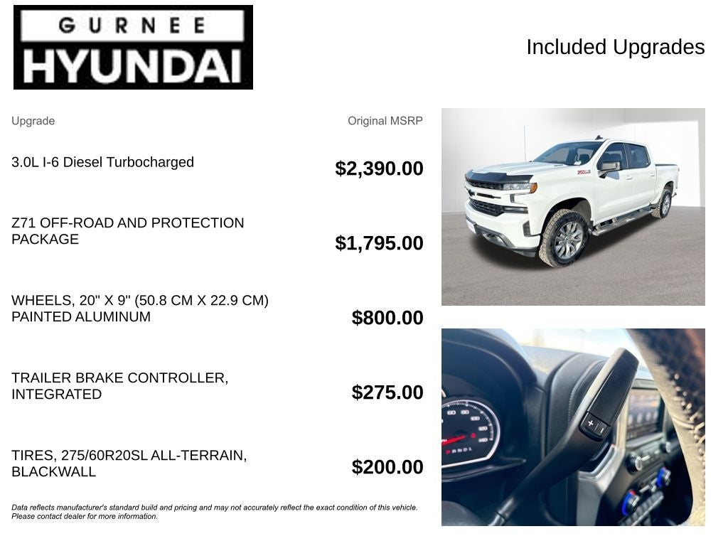 2021 Chevrolet Silverado 1500 RST Z71