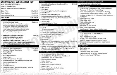 2024 Chevrolet Suburban RST Luxury Package/Pano