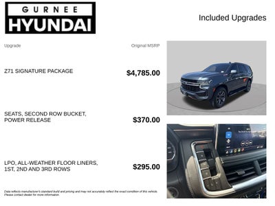 2021 Chevrolet Tahoe Z71