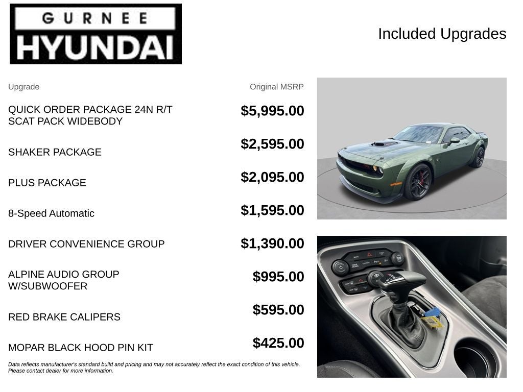 2022 Dodge Challenger R/T Scat Pack Widebody