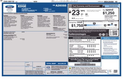 2021 Ford Edge SE