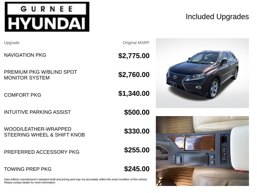 2013 Lexus RX 350