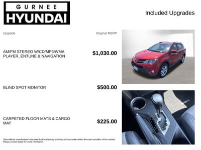 2013 Toyota RAV4 Limited