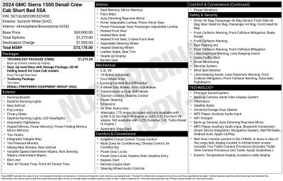 2024 GMC Sierra 1500 Denali