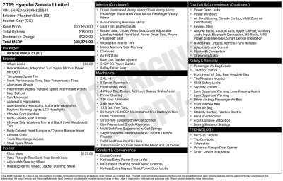 2019 Hyundai SONATA Limited
