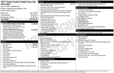2021 Toyota Tundra Limited