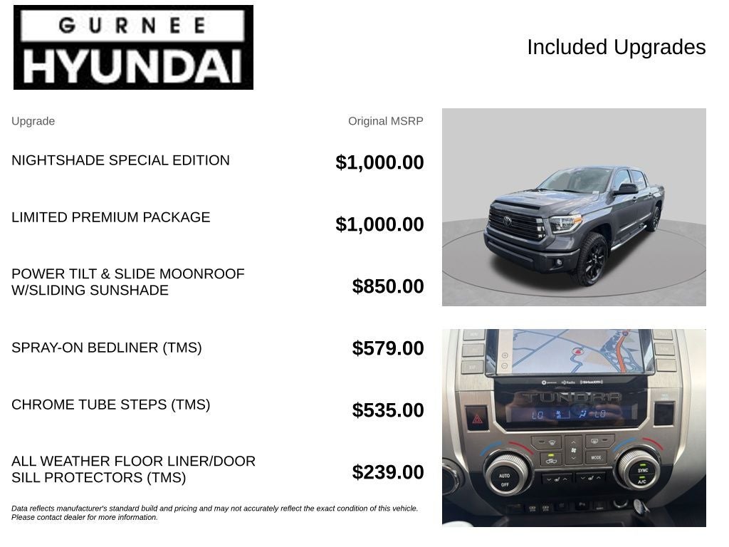 2021 Toyota Tundra Limited
