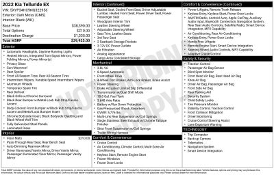2022 Kia Telluride EX