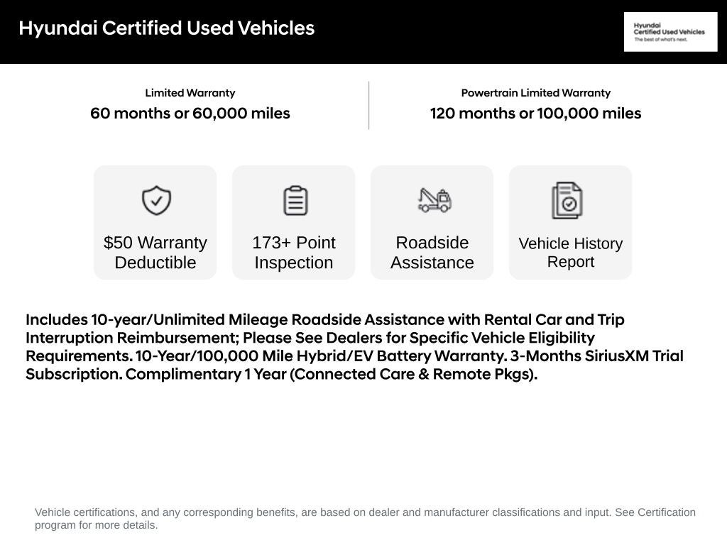 2025 Hyundai KONA SEL Convenience