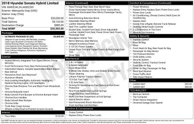 2018 Hyundai SONATA HYBRID Limited